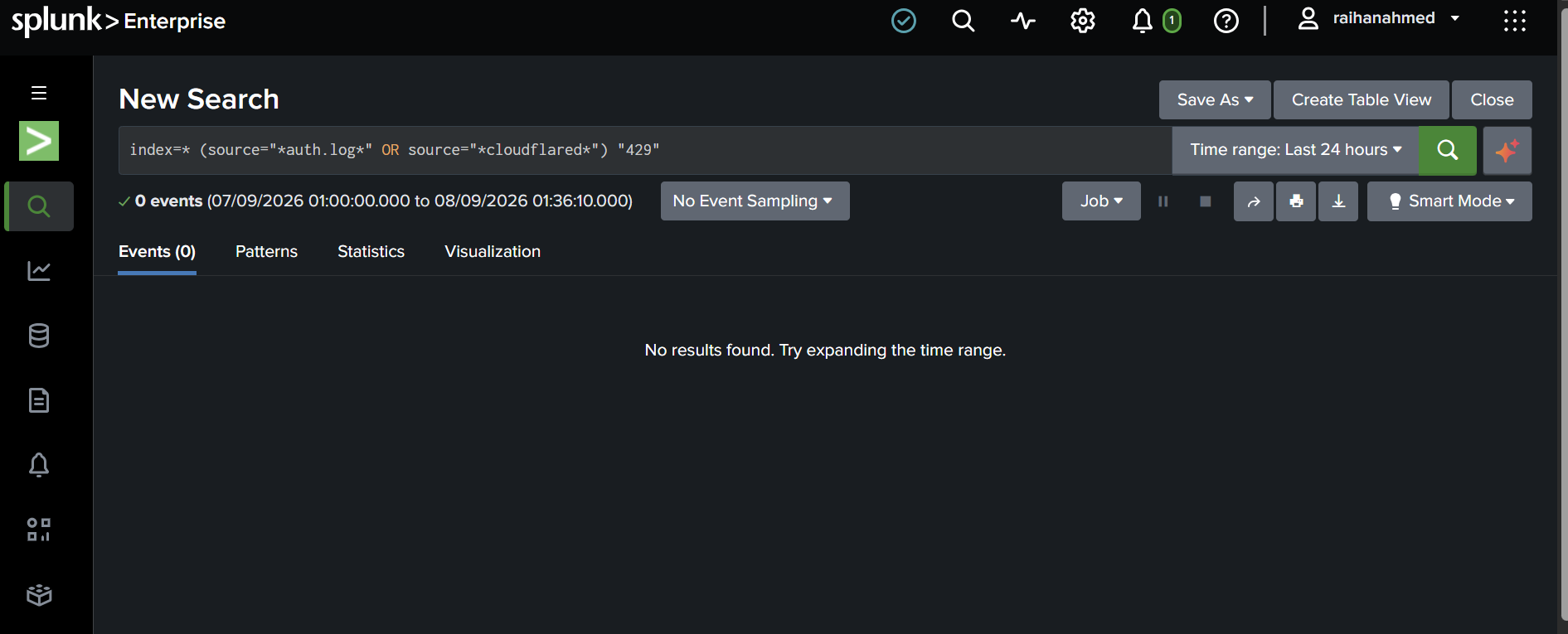 Splunk search showing zero 429 events